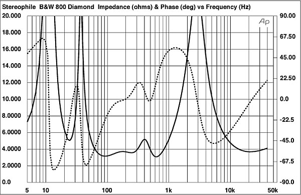 511B800fig1.jpg