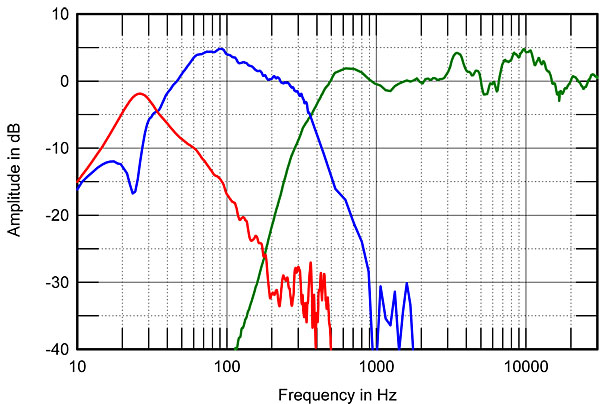 511B800fig3.jpg