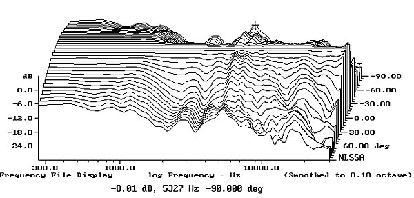 511B800fig5.jpg