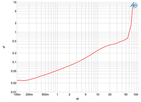 513ARC75fig06.jpg