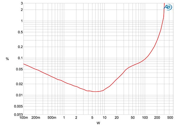 514MBLfig04.jpg