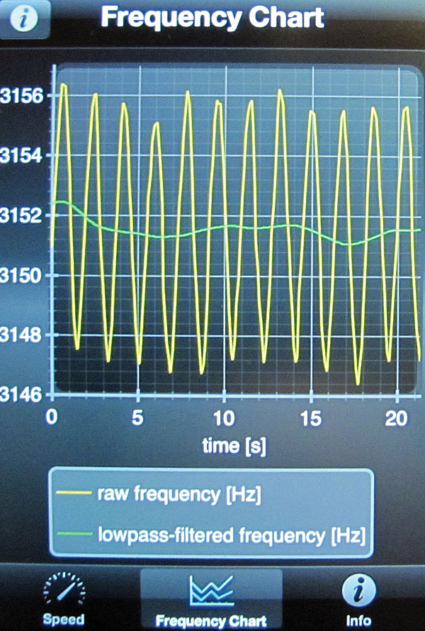 514vpitt.fig3.jpg