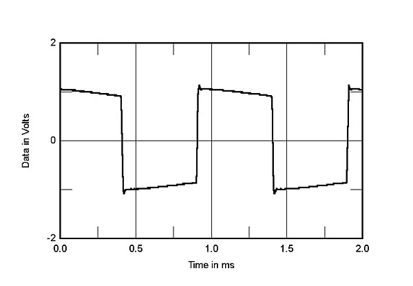 515PSASfig02.jpg