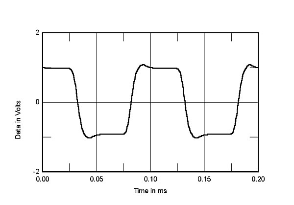 515PSASfig03.jpg