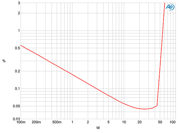 515PSASfig06.jpg