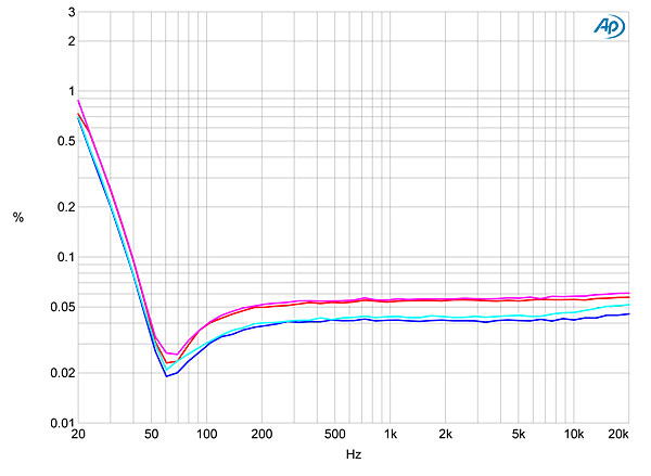 515PSASfig07.jpg