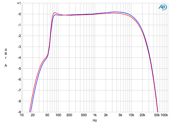 515PSASfig13.jpg