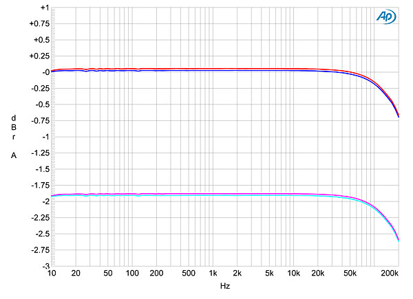 515simS740fig1.jpg