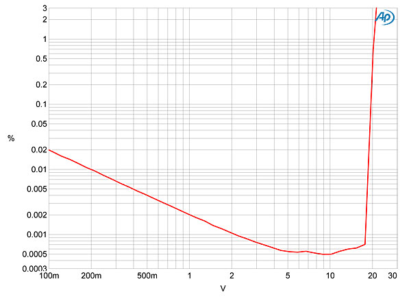 515simS740fig3.jpg