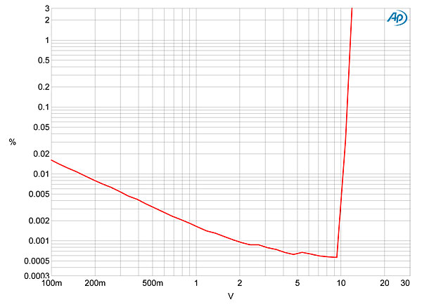 515simS740fig4.jpg