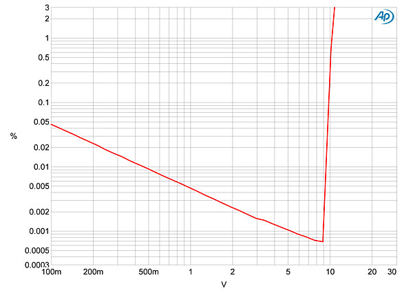 515simS740fig5.jpg