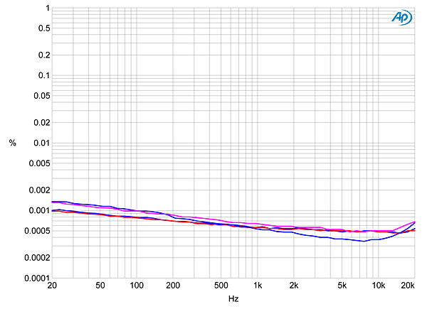 515simS740fig6.jpg