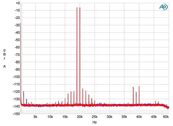 515simS740fig9.jpg