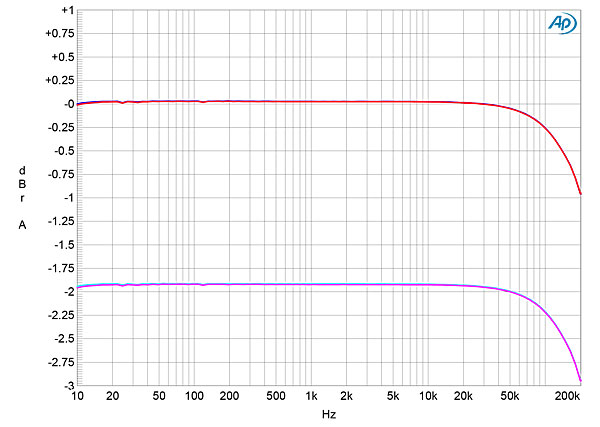 517ML526fig01.jpg