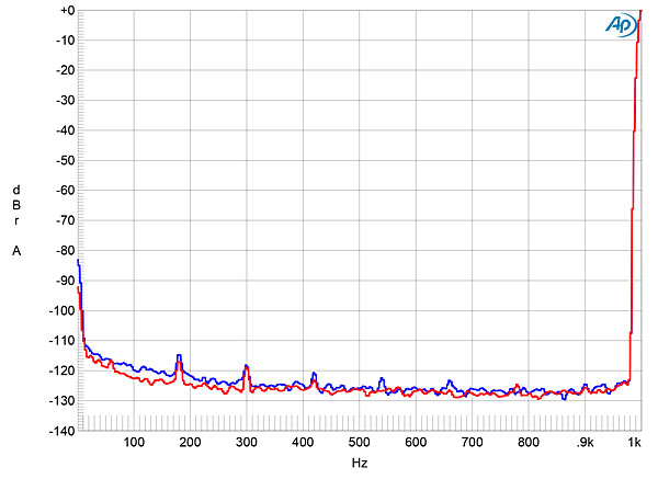 517ML526fig02.jpg