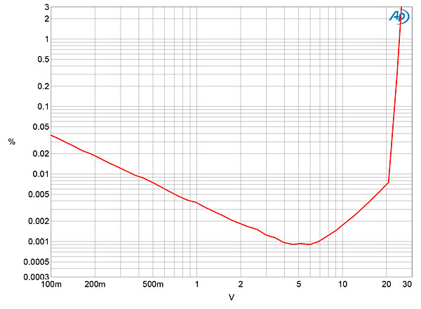 517ML526fig03.jpg