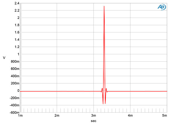 517ML526fig11.jpg