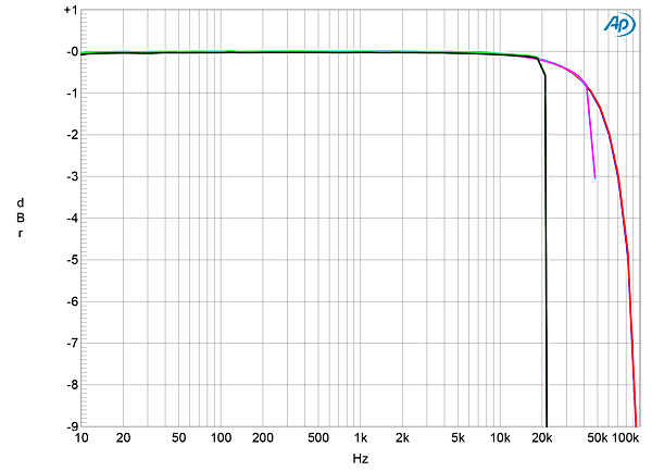 517ML526fig15.jpg
