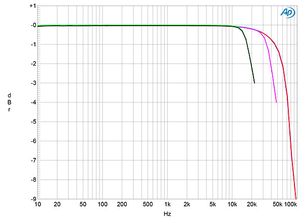 517ML526fig16.jpg