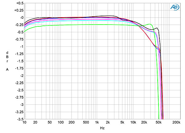 517PN300fig01.jpg