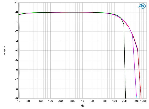 517PN300fig15.jpg