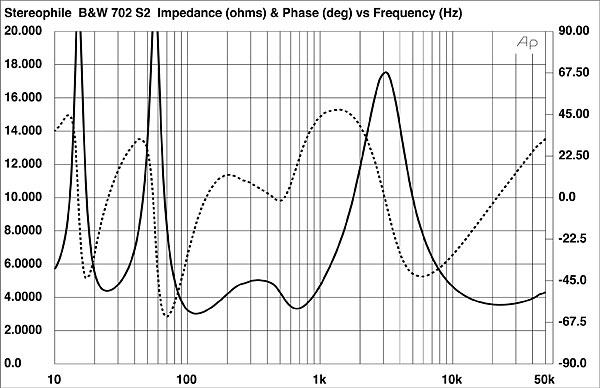 518BW702fig1.jpg