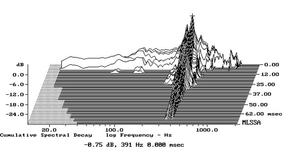 518BW702fig2.jpg