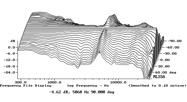 518BW702fig5.jpg