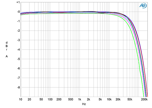 518L509fig01.jpg