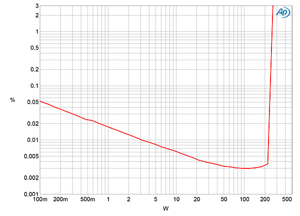 518L509fig06.jpg