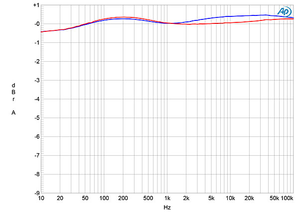 518L509fig12.jpg