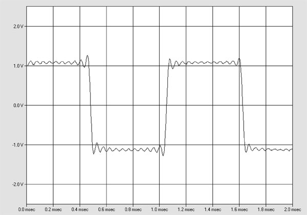 518NADM32fig03.jpg