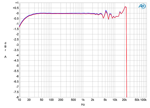 518NADM32fig12.jpg