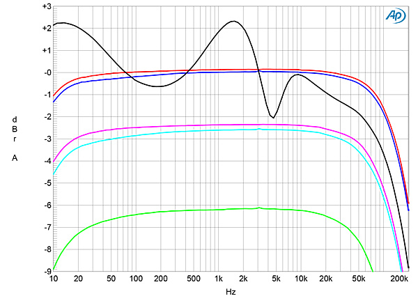 519BAT56fig01