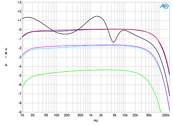 519BAT56fig02