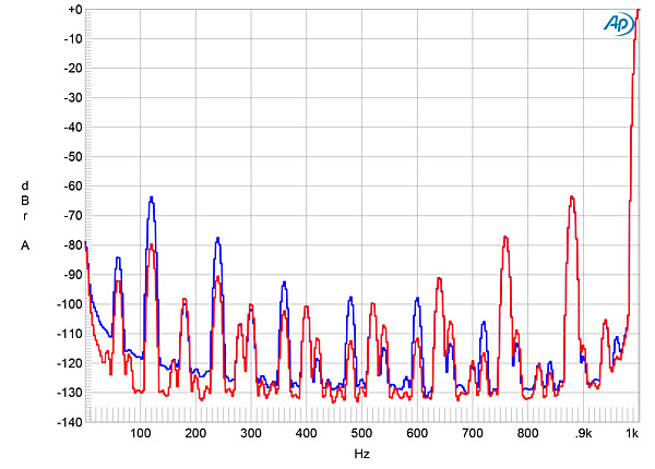 519BAT56fig04