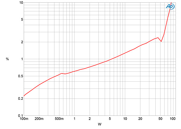 519BAT56fig05