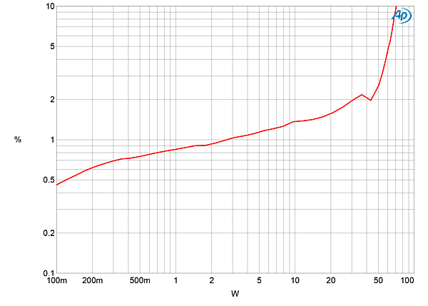 519BAT56fig06
