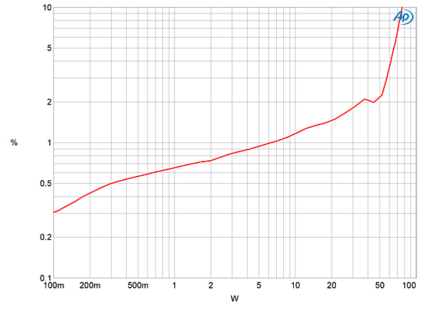519BAT56fig07