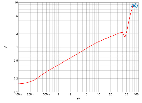 519BAT56fig08