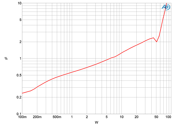 519BAT56fig09