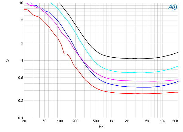 519BAT56fig11