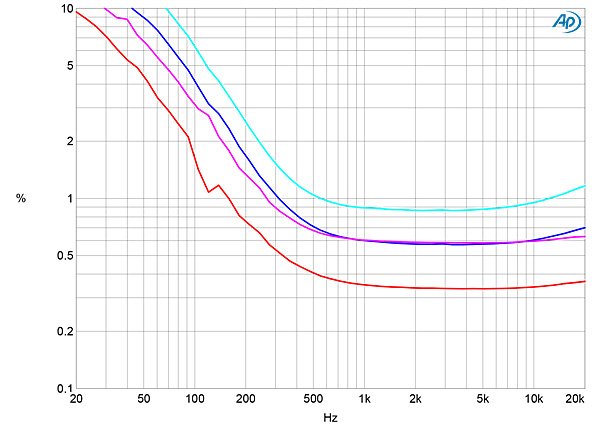 519BAT56fig12