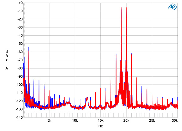 519BAT56fig15