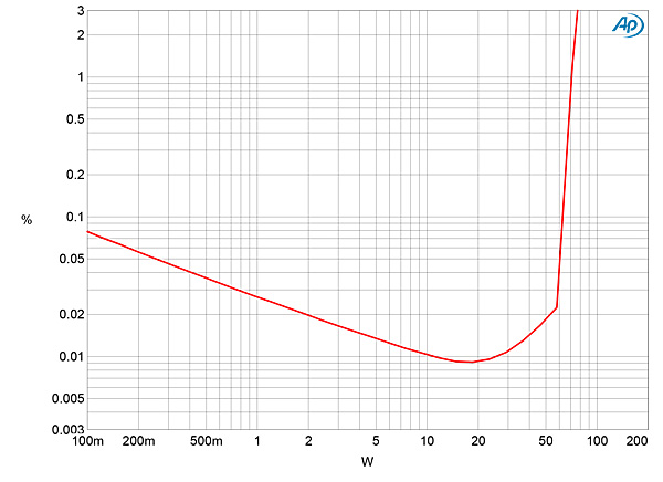 519expo.EXM5fig04