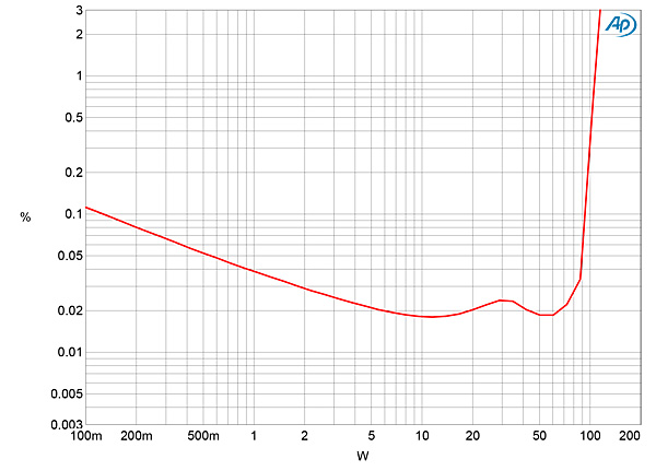 519expo.EXM5fig05