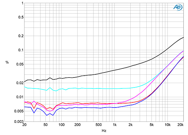 519expo.EXM5fig06