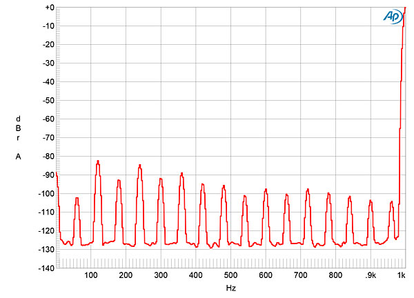 520PHJC1Pfig03