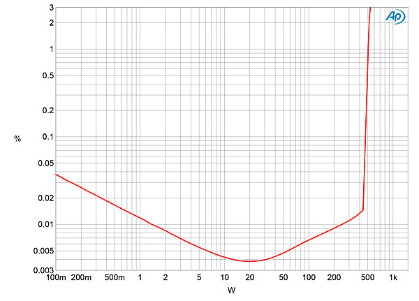 520PHJC1Pfig04