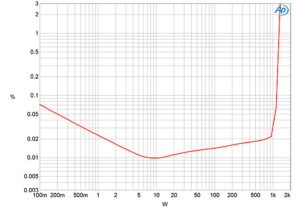 520PHJC1Pfig06